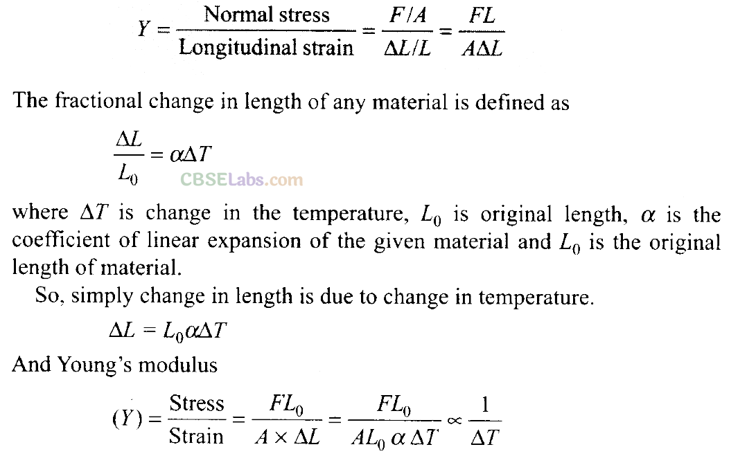 Mechanical Properties Of Solids Ncert Exemplar Solutions Class 11