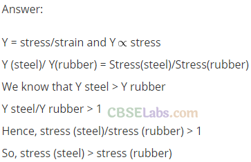 NCERT Exemplar Class 11 Physics Chapter 8 Mechanical Properties of Solids-16