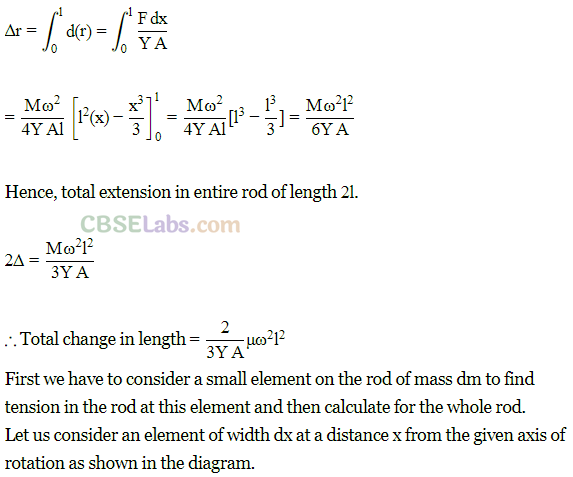 NCERT Exemplar Class 11 Physics Chapter 8 Mechanical Properties of Solids-30