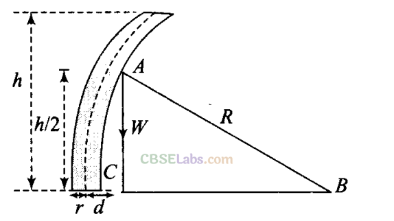 NCERT Exemplar Class 11 Physics Chapter 8 Mechanical Properties of Solids-33
