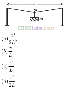 NCERT Exemplar Class 11 Physics Chapter 8 Mechanical Properties of Solids-2
