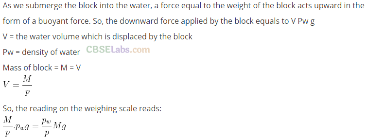 NCERT Exemplar Class 11 Physics Chapter 9 Mechanical Properties of Fluids-11