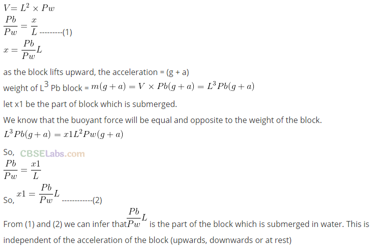 NCERT Exemplar Class 11 Physics Chapter 9 Mechanical Properties of Fluids-13