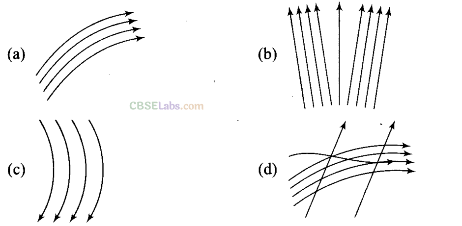 Problems On Mechanical Properties Of Fluids NCERT Class 11