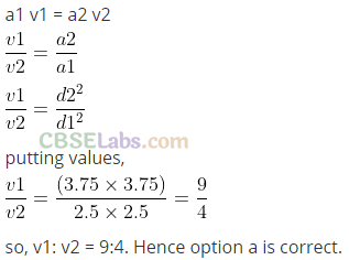 Mechanical Properties Of Fluids Ncert Exemplar Class 11