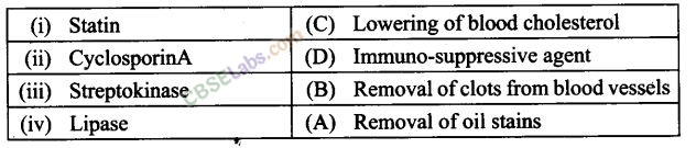 NCERT Exemplar Class 12 Biology Chapter 10 Microbes in Human Welfare-2