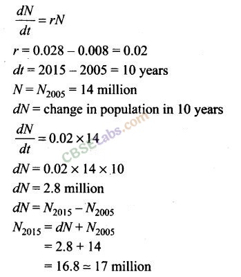 NCERT Exemplar Class 12 Biology Chapter 13 Organisms and Populations-2