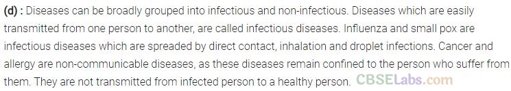 NCERT-Exemplar-Class-12-Biology-Chapter-8-Human-Health-and-Diseases-1