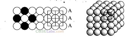 NCERT Exemplar Class 12 Solid State Chapter 1