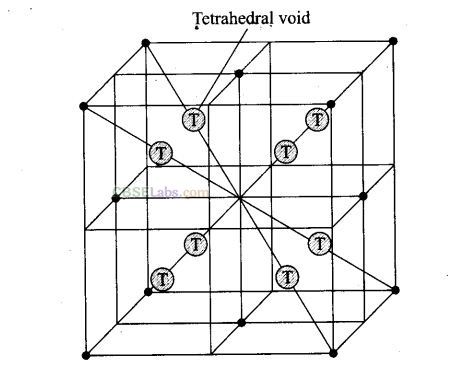 Solid State NCERT Exemplar Pdf Class 12 Chapter 1