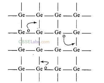 NCERT Exemplar Class 12 Chemistry Chapter 1 Solid State-16
