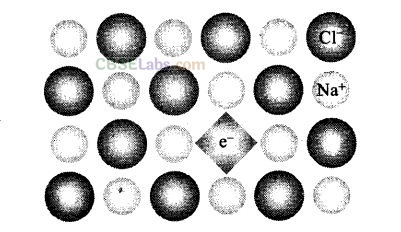 NCERT Exemplar Class 12 Chemistry Chapter 1 Solid State-24