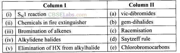 NCERT Exemplar Class 12 Chemistry Chapter 10 Haloalkanes and Haloarenes-60
