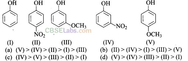 Alcohol Phenol Ether Class 12 NCERT Exemplar