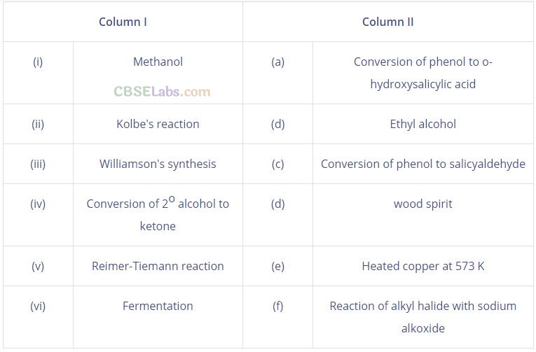 NCERT Exemplar Class 12 Chemistry Chapter 11 Alcohols, Phenols and Ethers-39