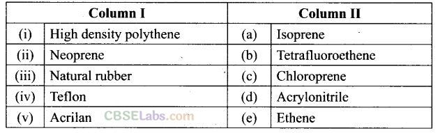 NCERT Exemplar Class 12 Chemistry Chapter 15 Polymers-22