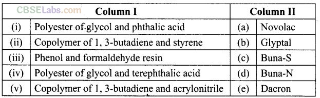 NCERT Exemplar Class 12 Chemistry Chapter 15 Polymers-24