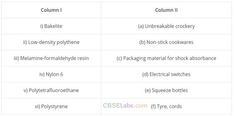 NCERT Exemplar Class 12 Chemistry Chapter 15 Polymers-25