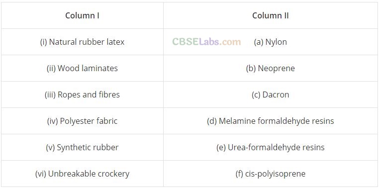 NCERT Exemplar Class 12 Chemistry Chapter 15 Polymers-28