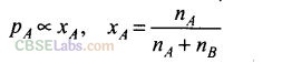 NCERT-Exemplar-Class-12-Chemistry-Chapter-2-Solution-1