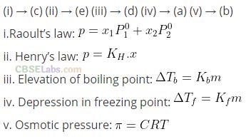 NCERT Exemplar Class 12 Chemistry Chapter 2 Solution-16