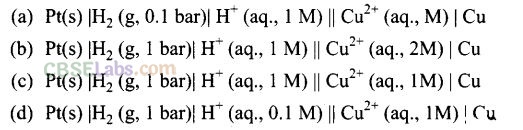 NCERT-Exemplar-Class-12-Chemistry-Chapter-3-Electrochemistry-1