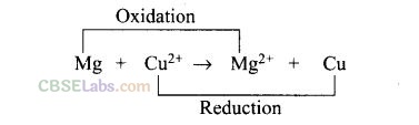 NCERT Exemplar Class 12 Chemistry Chapter 3 Electrochemistry-31