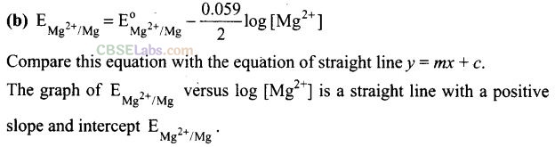 NCERT Exemplar Class 12 Chemistry Chapter 3 Electrochemistry-4