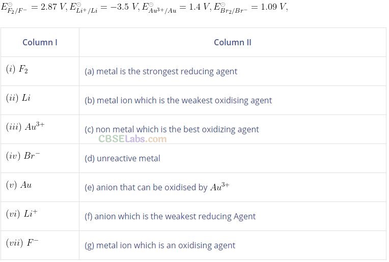 NCERT Exemplar Class 12 Chemistry Chapter 3 Electrochemistry-52