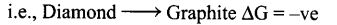 NCERT Exemplar Class 12 Chemistry Chapter 4 Chemical Kinetics-36