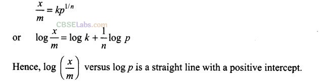 NCERT Exemplar Class 12 Chemistry Chapter 5 Surface Chemistry-9