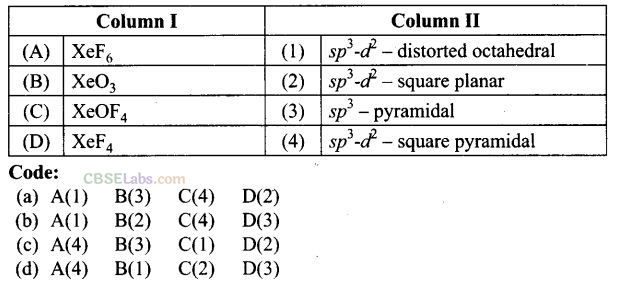 NCERT Exemplar Class 12 Chemistry Chapter 7 The p-Block Elements-21