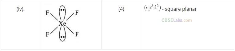 NCERT Exemplar Class 12 Chemistry Chapter 7 The p-Block Elements-23