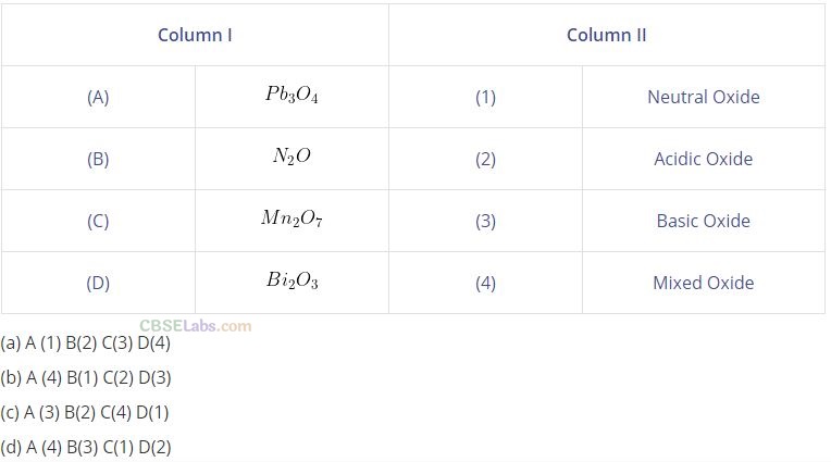 NCERT Exemplar Class 12 Chemistry Chapter 7 The p-Block Elements-24