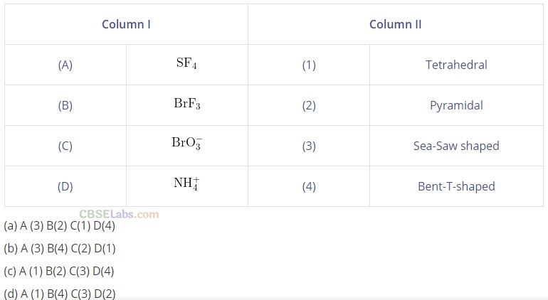 NCERT Exemplar Class 12 Chemistry Chapter 7 The p-Block Elements-28