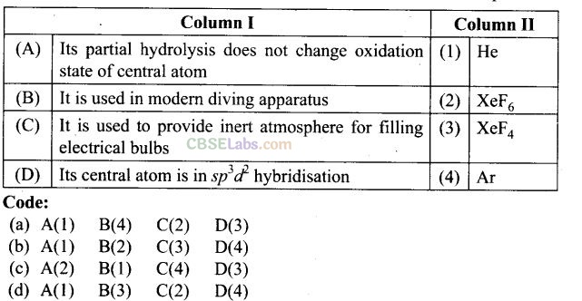 NCERT Exemplar Class 12 Chemistry Chapter 7 The p-Block Elements-31