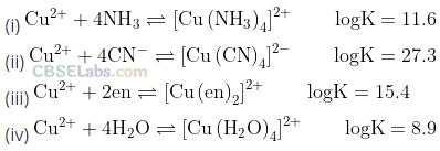 NCERT-Exemplar-Class-12-Chemistry-Chapter-9-Coordination-Compounds-1