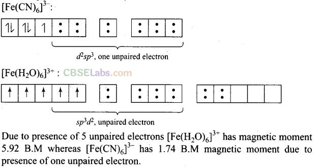 NCERT Exemplar Class 12 Chemistry Chapter 9 Coordination Compounds-22