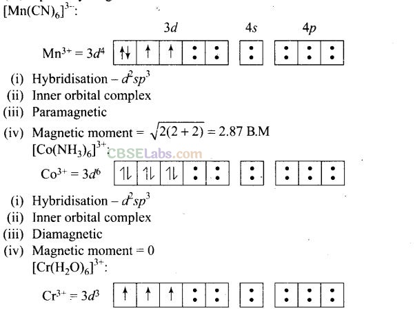NCERT Exemplar Class 12 Chemistry Chapter 9 Coordination Compounds-39