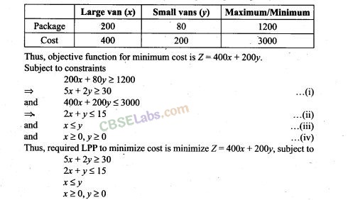 Class 12 Maths NCERT Exemplar Solutions Chapter 12