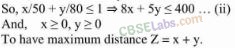 NCERT Exemplar Class 12 Maths Chapter 12 Linear Programming-1