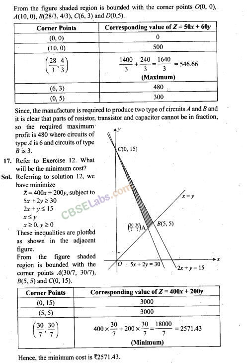 NCERT Exemplar Class 12 Maths Chapter 12 Linear Programming-3