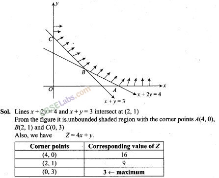 Maths Solutions Class 12 Chapter 12