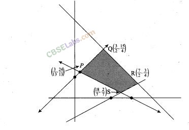 Class 12 Maths NCERT Solutions Chapter 12