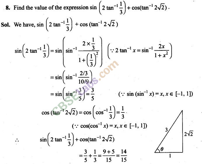 NCERT Exemplar Class 12 Inverse Trigonometry
