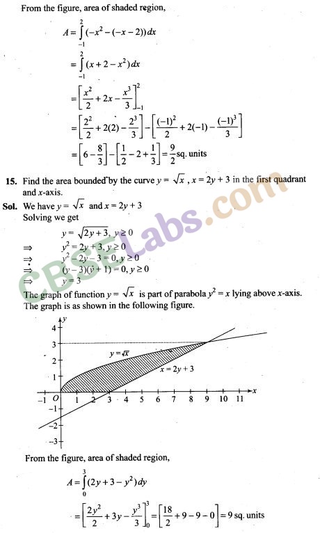 NCERT Exemplar Class 12 Maths Chapter 8 Applications of Integrals-14