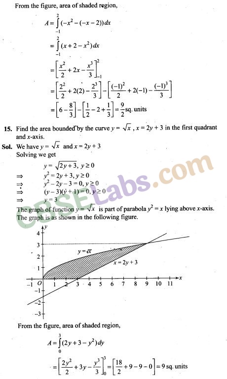 NCERT Exemplar Class 12 Maths Chapter 8 Applications of Integrals-15