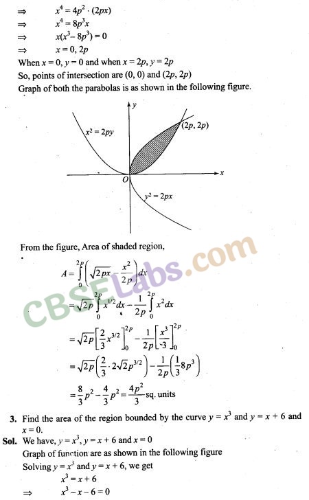 Maths Class 12 Ncert Solutions