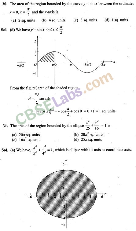 NCERT Exemplar Class 12 Maths Chapter 8 Applications of Integrals-26