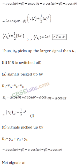NCERT Exemplar Class 12 Physics Chapter 10 Wave Optics-39